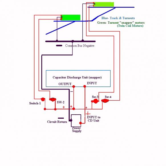 Need Ideas - wiring DC turnouts | Model Railroad Hobbyist magazine